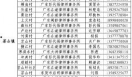 最新东莞爆料电话号码,一键直击城市动态！”
